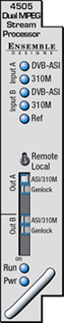 ENSEMBLE DESIGN Avenue Dual ASI and SMPTE 310M Converter
