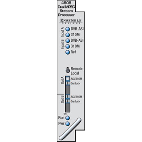 ENSEMBLE DESIGN Avenue Dual ASI and SMPTE 310M Converter