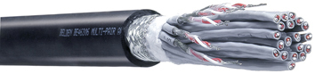 BELDEN MULTI CABLE 24 PAIRS