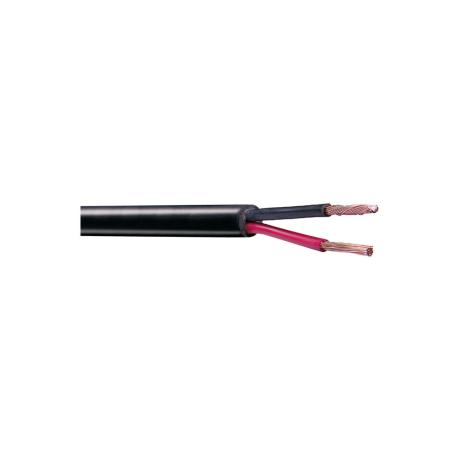 BELDEN SPEAKERS CABLE TWINAX.2x1.5mm NO HAL