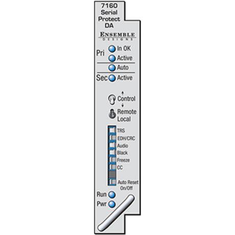 ENSEMBLE DESIGN Avenue HD / SD Protection DA