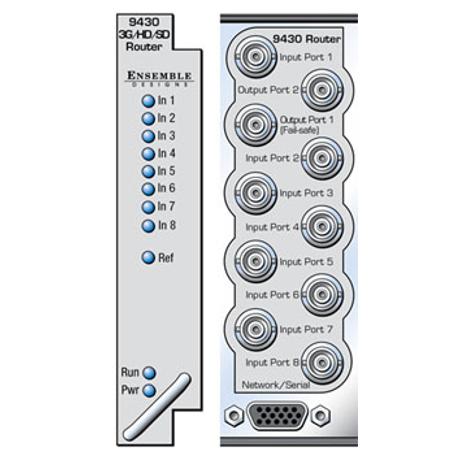 ENSEMBLE DESIGN VIDEO ROUTER MODULE