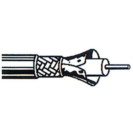 BELDEN ΚΑΛΩΔΙΟ RG-59/U BBC PSF 1/3