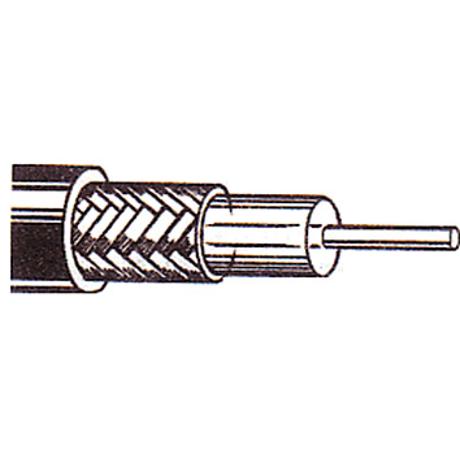 BELDEN ΚΑΛΩΔΙΟ VIDEO COAX RG6/U