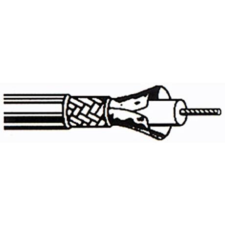 BELDEN ΚΑΛΩΔΙΟ DIGITAL VIDEO HDTV