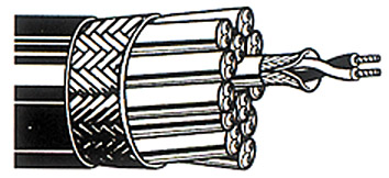 BELDEN MULTI CABLE 6 PAIRS