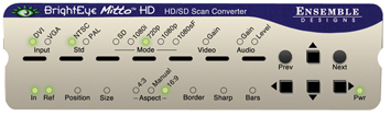 ENSEMBLE DESIGN SD/HD SCAN CONVERTER WITH FIBER OUT