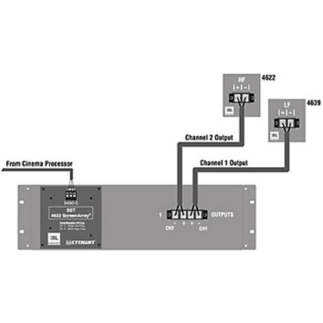 CROWN MODULE BI-AMP CROSSOVER