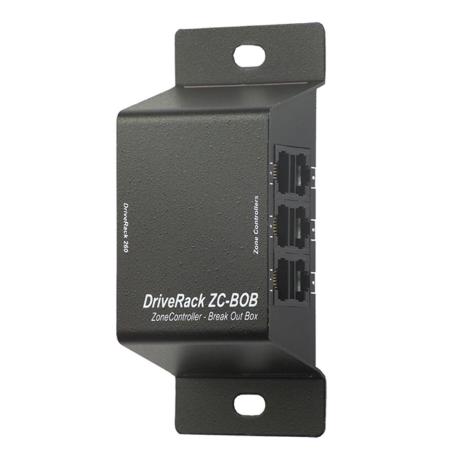 DBX HUB ΓΙΑ ZC PANELS