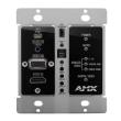 AMX DXLINK MULTI-FORMAT DECOR STYLE WALLPLATE TRANSM.