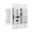 AMX DXLINK MULTI-FORMAT DECOR STYLE WALLPLATE TRANSM.