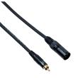 BESPECO GUITAR CABLE CANNON M/RCA 1,5m