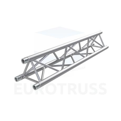 EUROTRUSS ΤΡΙΓΩΝΗ ΤΡΑΣΑ  2,5m