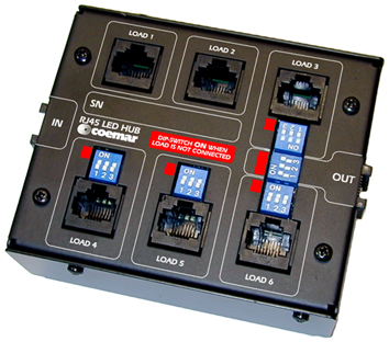 COEMAR ΔΙΑΝΟΜΕΑΣ ΓΙΑ RJ45