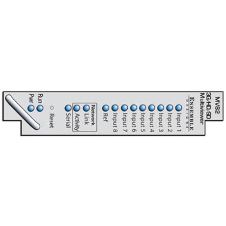 ENSEMBLE DESIGN 8 IN X 2 OUT MULTIVIEWER