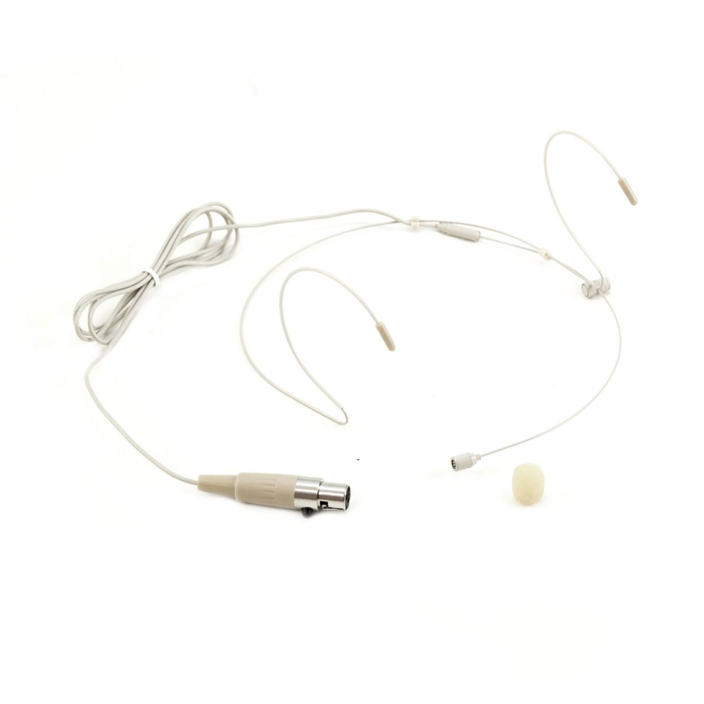 OMNITRONIC ΜΙΚΡΟΦΩΝΟ ΠΥΚΝΩΤΙΚΟ ΚΕΦΑΛΗΣ ΜΕ MINI XLR