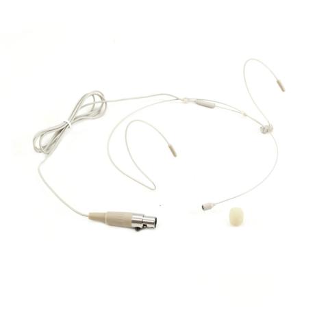 OMNITRONIC ΜΙΚΡΟΦΩΝΟ ΠΥΚΝΩΤΙΚΟ ΚΕΦΑΛΗΣ ΜΕ MINI XLR