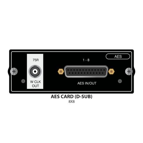 SOUNDCRAFT ΚΑΡΤΑ ΕΠΕΚΤΑΣΗΣ ΜΕ 8 AES