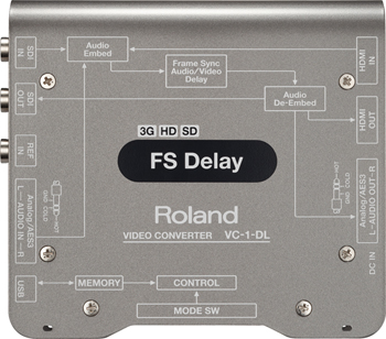 ROLAND SDI/HDMI AUDIO/VIDEO