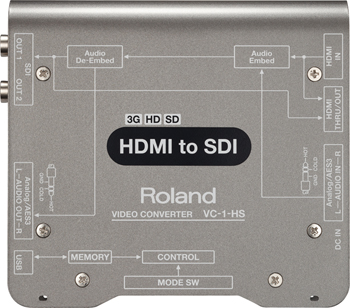 ROLAND HDMI TO SDI SD/HD/3G CONVERTER WITH EMB. AUDIO