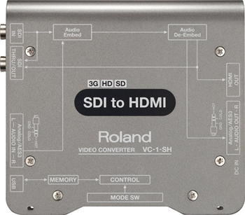 ROLAND SDI TO HDMI SD/HD/3G CONVERTER WITH EMB. AUDIO