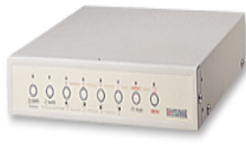EYEVIEW 4-CHANNEL COLOR QUAD PROCESSOR