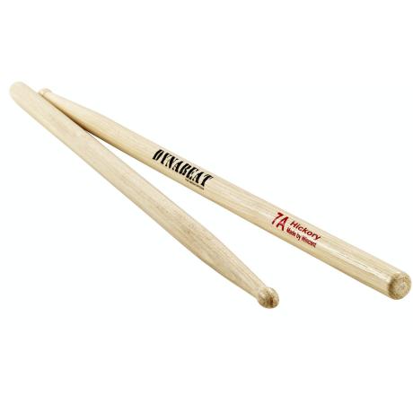 WINCENT ΜΠΑΚΕΤΕΣ Α7 DYNABEAT